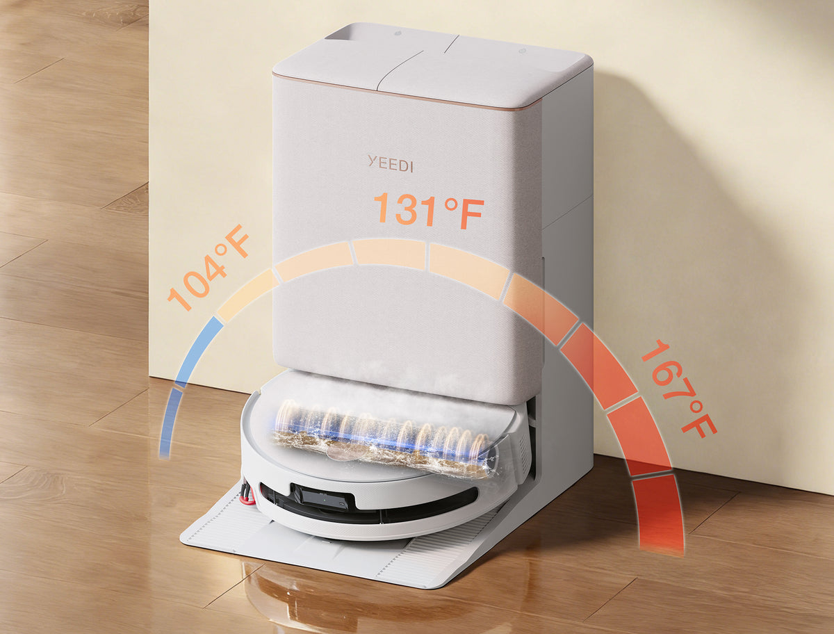 Temp-Controlled Hot Water Wash