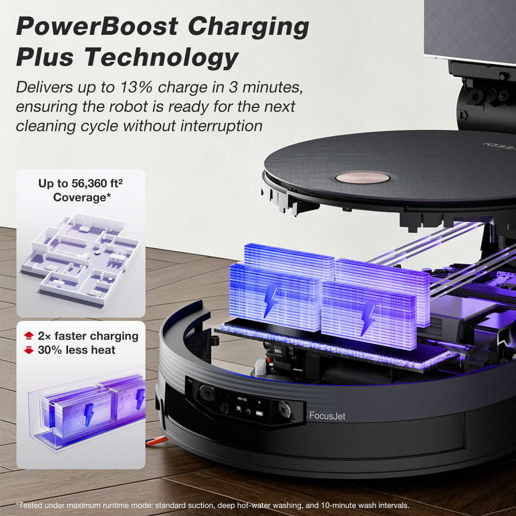 YEEDI S20 Infinity Ultra Robot Vacuum & Mop