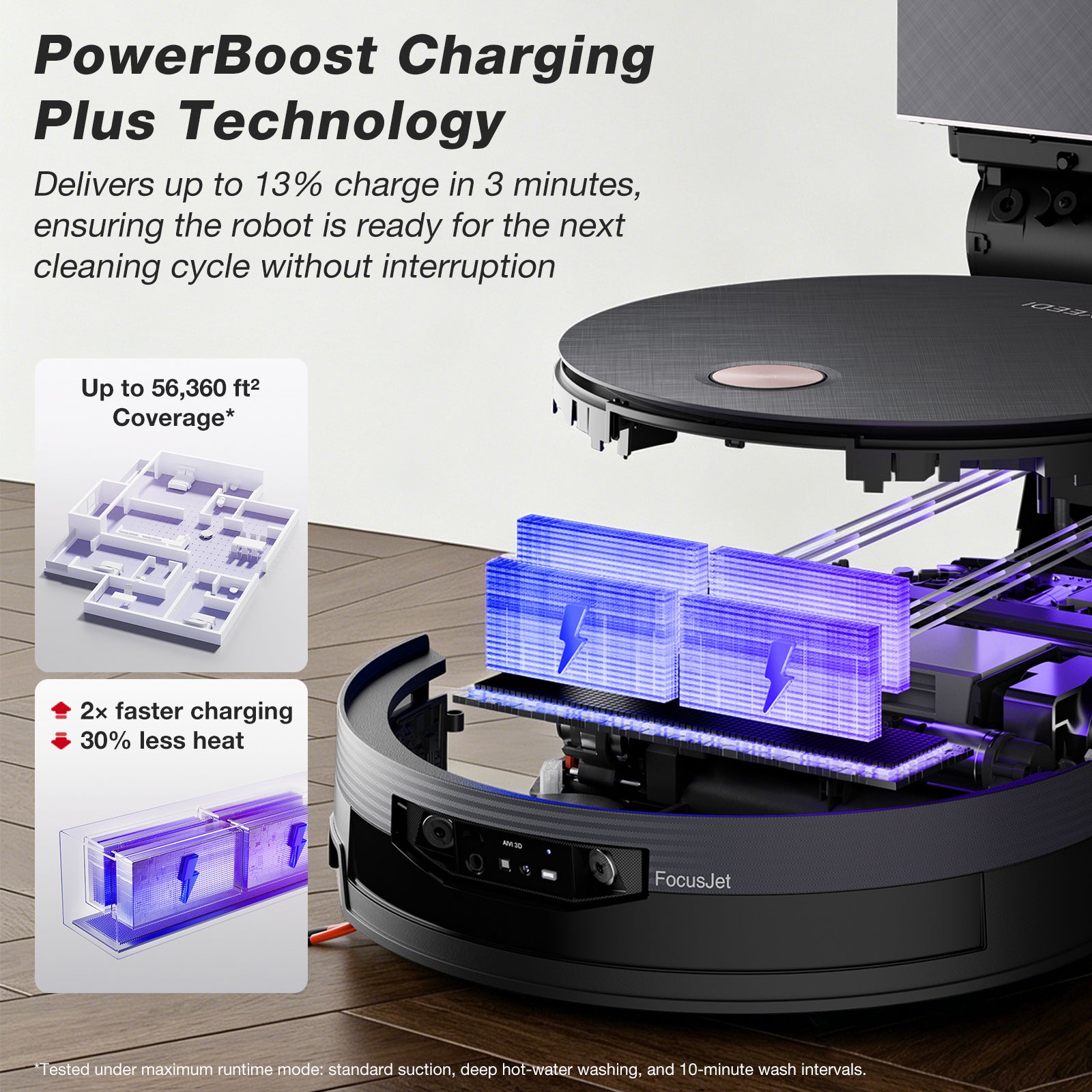 YEEDI S20 Infinity Ultra Robot Vacuum & Mop