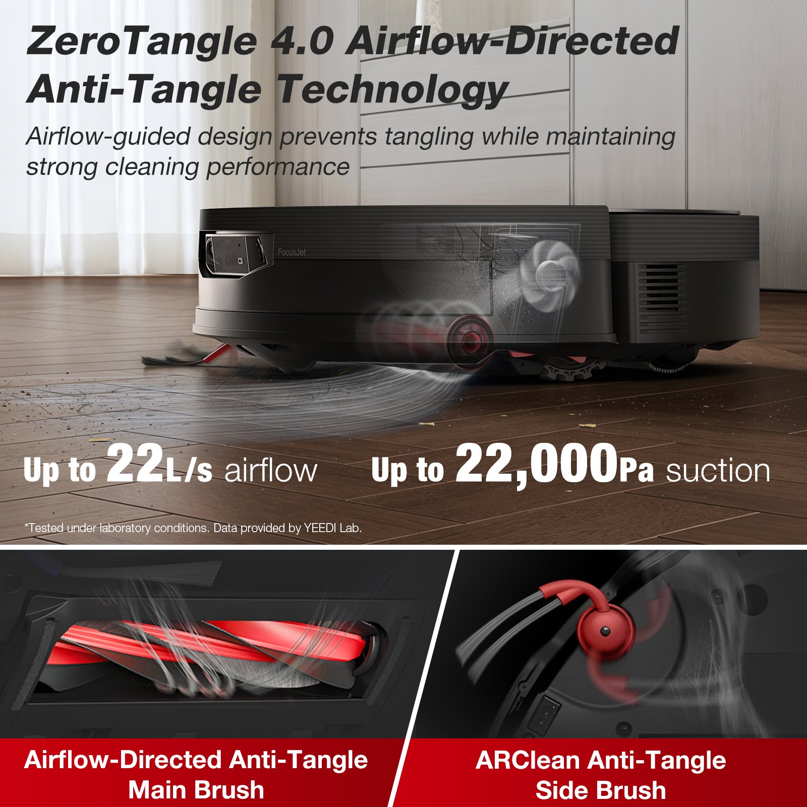YEEDI S20 Infinity Ultra Robot Vacuum & Mop