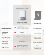 YEEDI M14 PLUS White Robot Vacuum & Mop