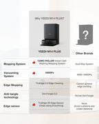 YEEDI M14 PLUS Black Robot Vacuum & Mop